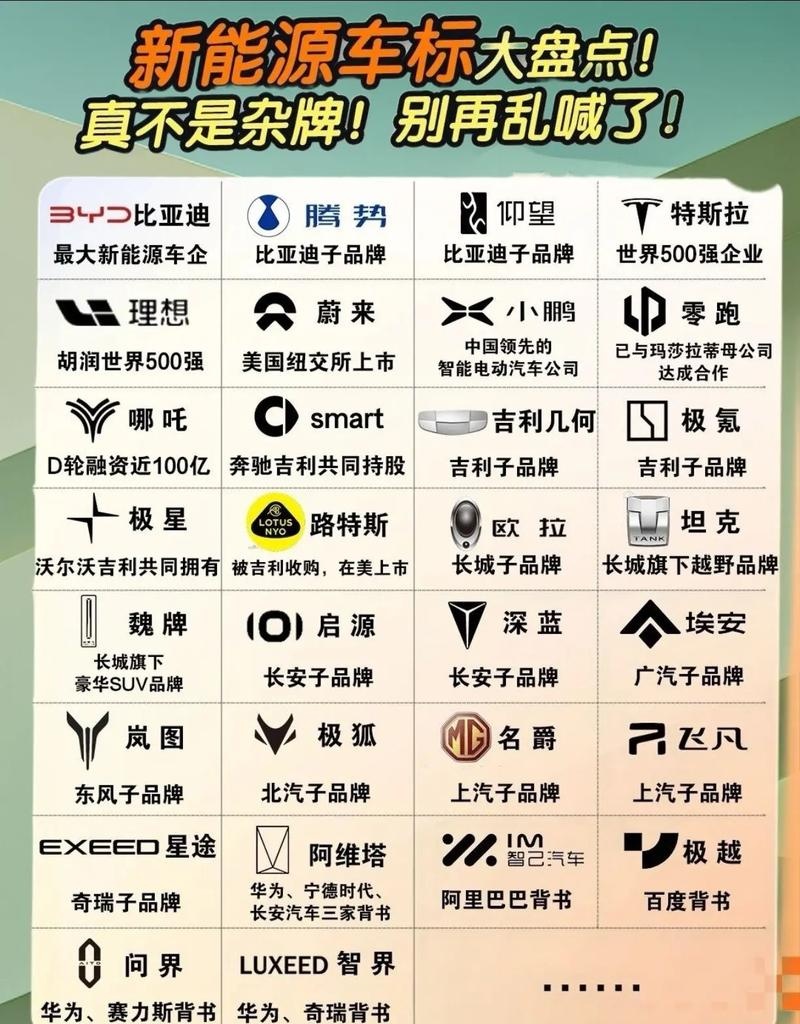 在探索电动汽车充电桩的奥秘时,我们常常会遇到一个困惑:“电动汽车充电桩到底是用220V还是380V?”今天就让我们一起揭开这个谜团。